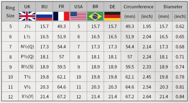 Ring Size Chart